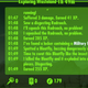 Illustration for article titled Tips For Playing iFallout Shelter/i